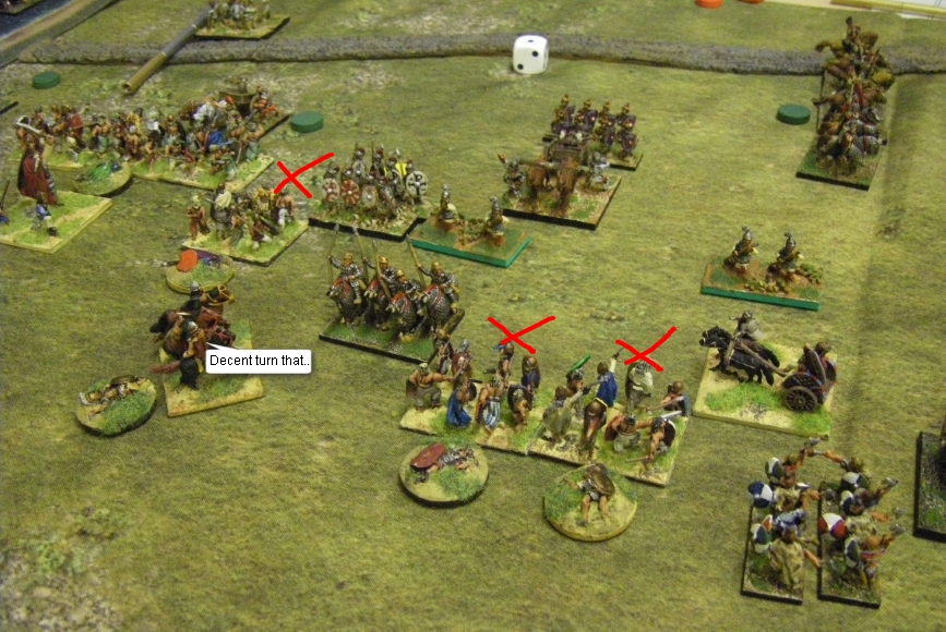 L'Art de la Guerre, Classical & Roman: Galatians vs Late Imperial Roman, 15mm