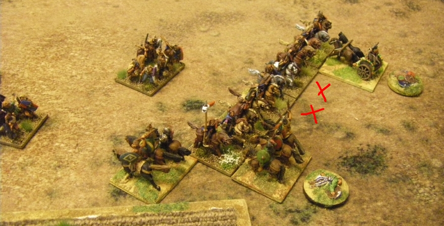 L'Art de la Guerre, Classical & Roman: Galatians vs German, 15mm