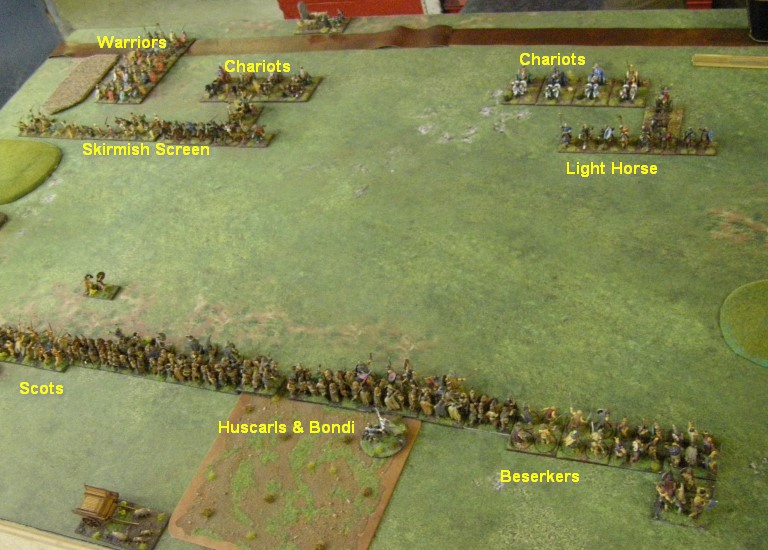 L'Art de la Guerre, Big Abona - The Roman World: Vikings vs Ancients British, 28mm