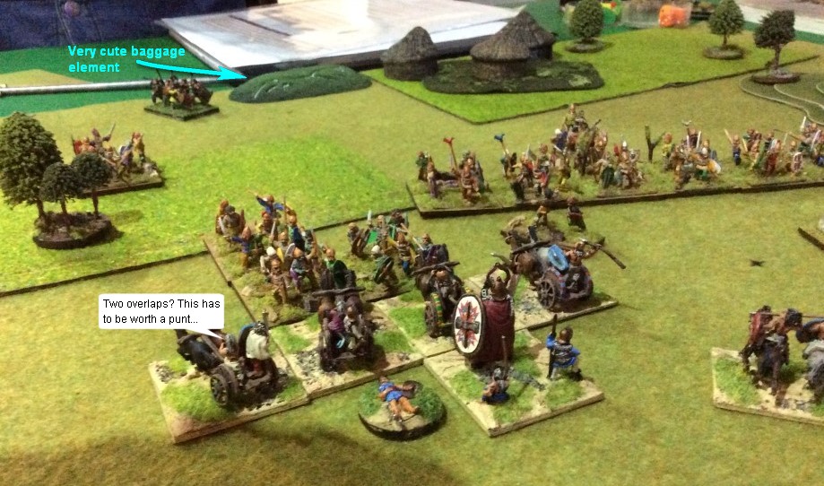 LArt de la Guerre, Roman and Classical Ancient British vs Ancient British, 15mm