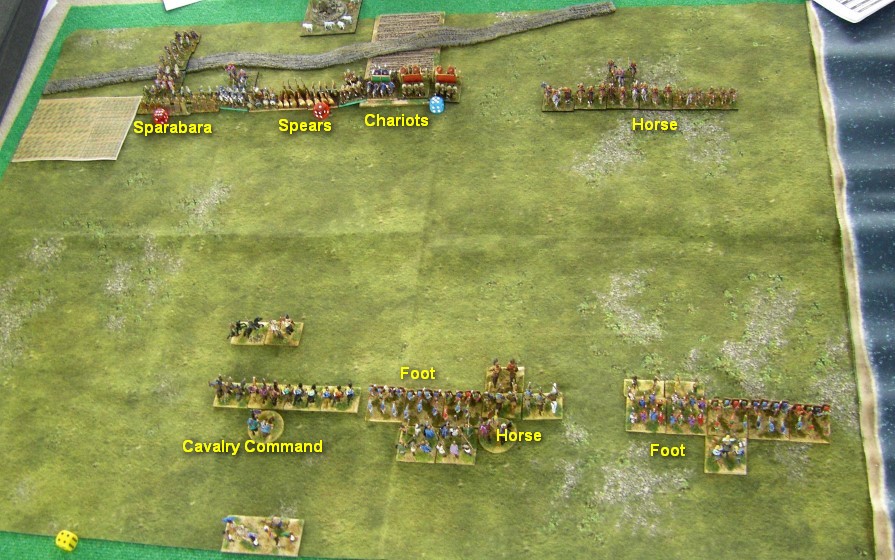 L'Art de la Guerre, Campaigns of Cyrus The Great: Achaemenid Persian vs Neo Babylonian, 15mm