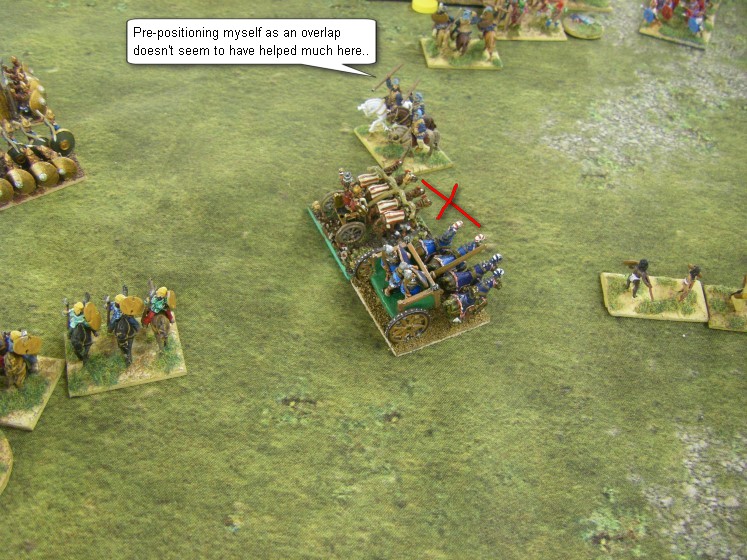 L'Art de la Guerre, Campaigns of Cyrus The Great: Achaemenid Persian vs Neo Babylonian, 15mm