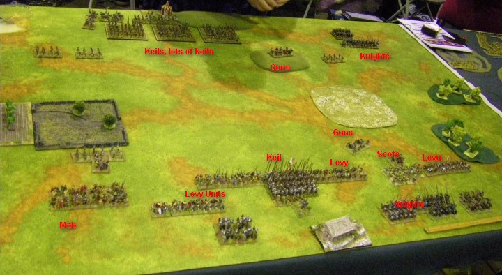 FoGR, Early Renaissance: Kalmar Union vs Italian Wars French, 15mm