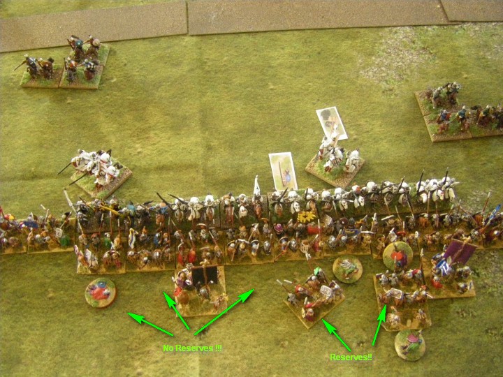 L'Art de la Guerre, Dark Ages: Rus vs Teutonic Knights, 15mm