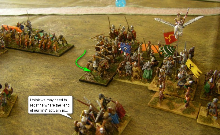 L'Art de la Guerre, Dark Ages: Rus vs Feudal Spanish, 15mm