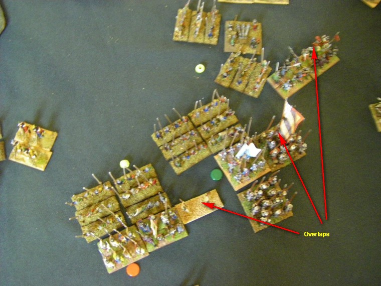 LArt de la Guerre, Medieval and Dark Ages: French Ordonnance & Italian Condotta vs Swiss & Condottiere Venetian, 15mm