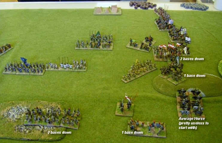 FoGR, 1635 - The French entry into the TYW: Later Polish & Lithuanian vs TYW German, 15mm