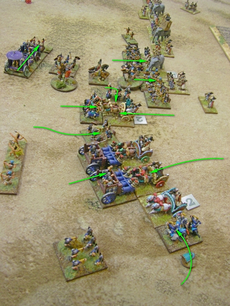 L'Art de la Guerre, Roman & Classical: Assyrian Empire and Sargonid vs Classical Indian, 15mm