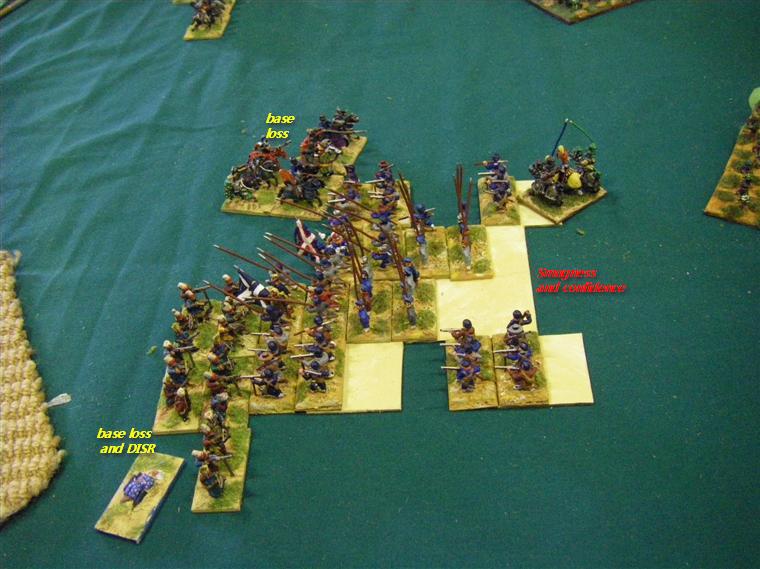 Field of Glory Renaissance: Early Ottoman Turks vs Caroline Imperialist, 15mm