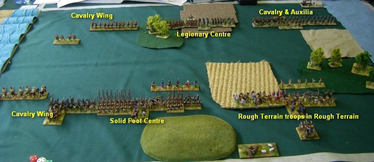 L'Art de la Guerre, Ancients (Roman Period): Mithraditic vs Late Roman, 15mm