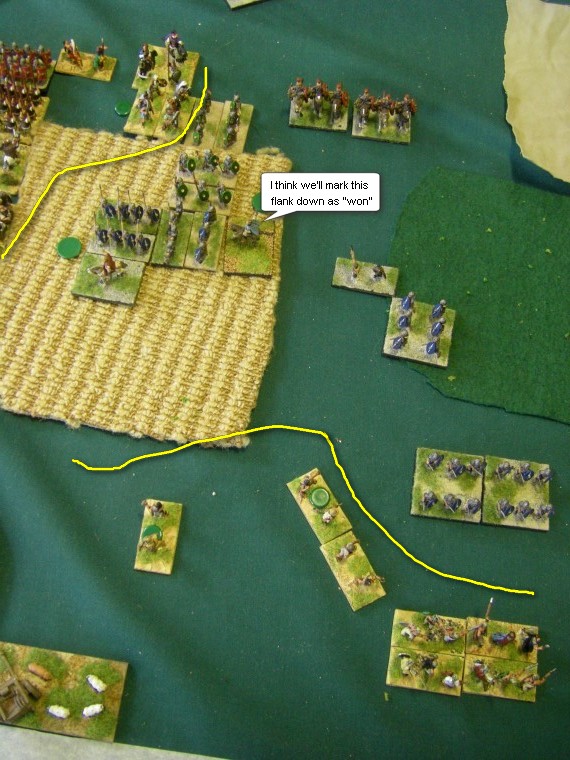 L'Art de la Guerre, Ancients (Roman Period): Mithraditic vs Late Roman, 15mm