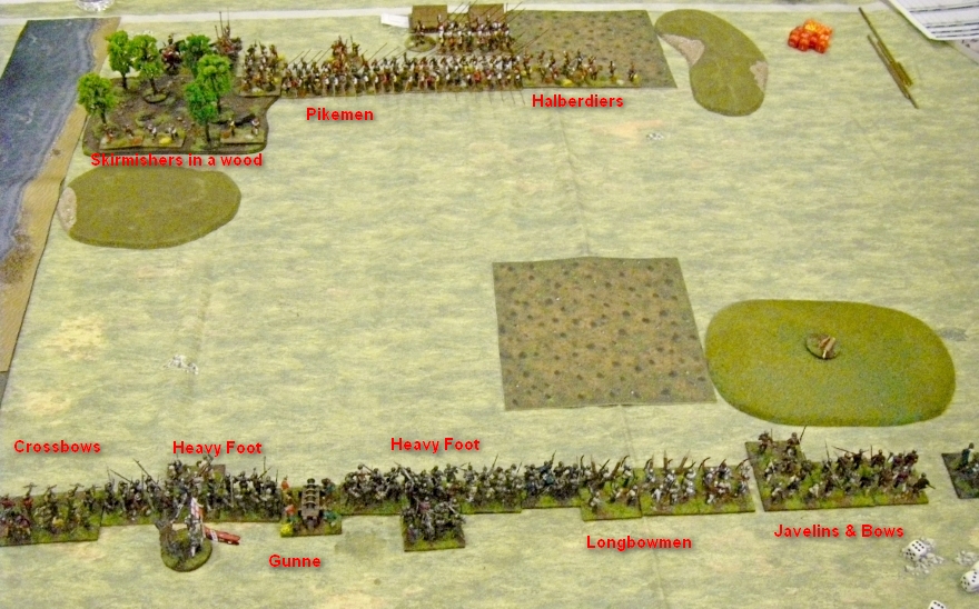 L'Art de la Guerre, Mid and Late Medieval: Lancastrian WOTR vs Swiss, 25mm