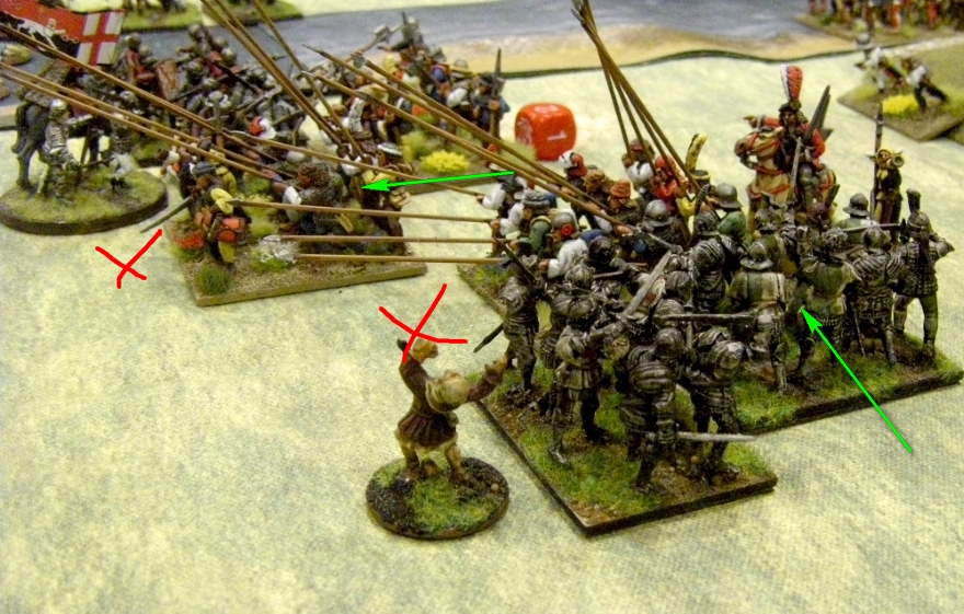 L'Art de la Guerre, Mid and Late Medieval: Lancastrian WOTR vs Swiss, 25mm