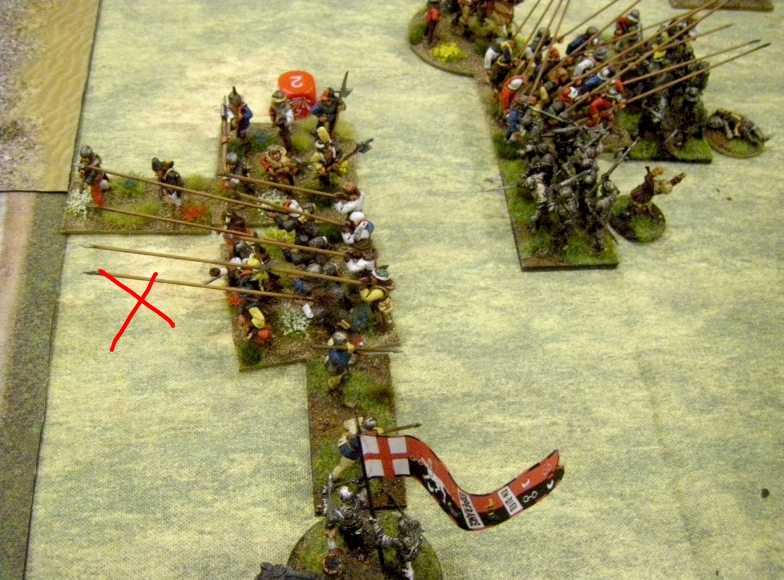 L'Art de la Guerre, Mid and Late Medieval: Lancastrian WOTR vs Swiss, 25mm