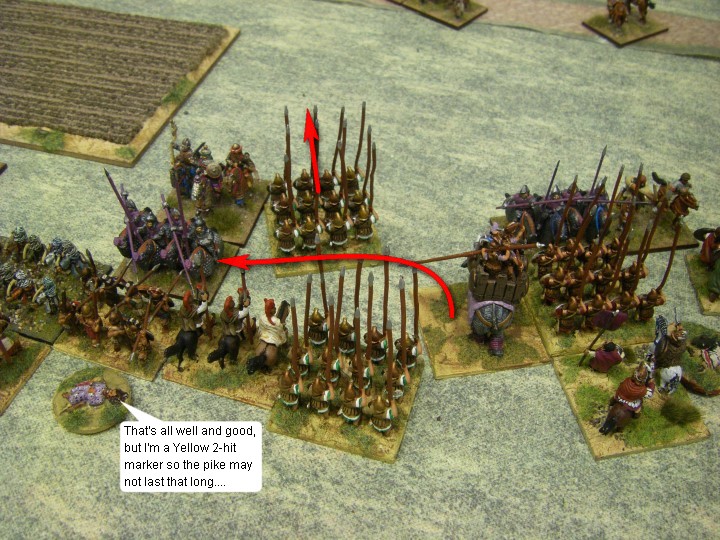 L'Art de la Guerre, Ancients: Alexandrian Macedonian vs Sassanid Persian, 15mm