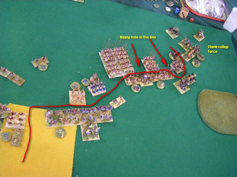 L'Art de la Guerre, Ancients: Early Achaemenid Persian vs Pyrrhic, 15mm