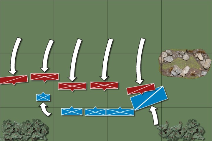 L'Art de la Guerre, Ancients: Early Achaemenid Persian vs Early Germans, 15mm