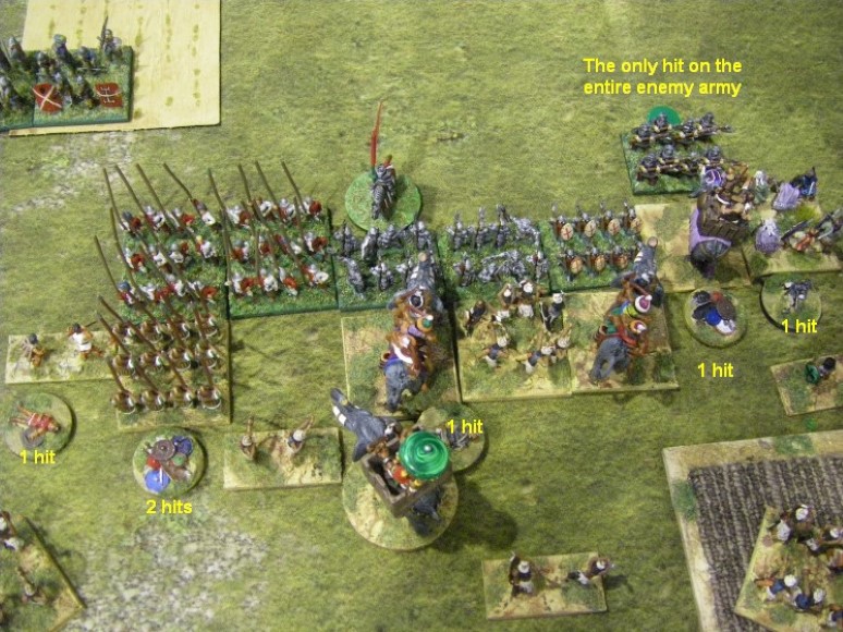 L'Art de la Guerre, Open Period: Alexander The Great vs Italian Condottieri, 15mm