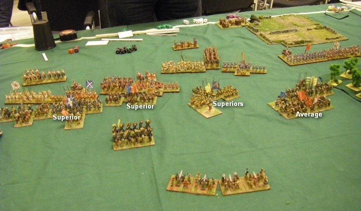 Renaissance, FoGR: Early Swedish vs Later Swedish, 15mm