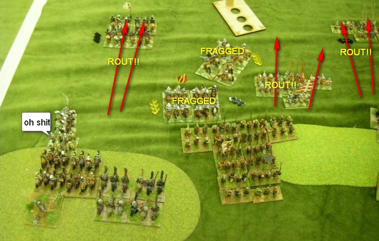 Field of Glory Renaissance, Early Renaissance: Early Danish vs French Hugenot, 15mm