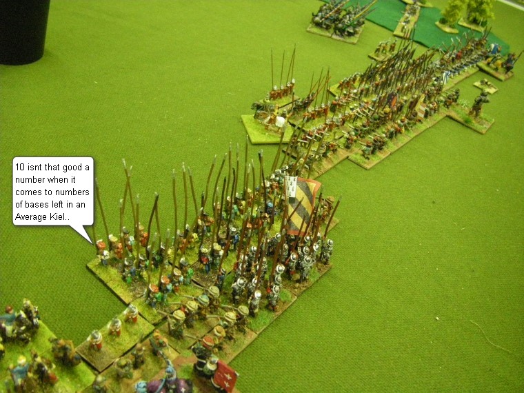 Field of Glory Renaissance, Early Renaissance: Early Danish vs Imperial Austrian, 15mm